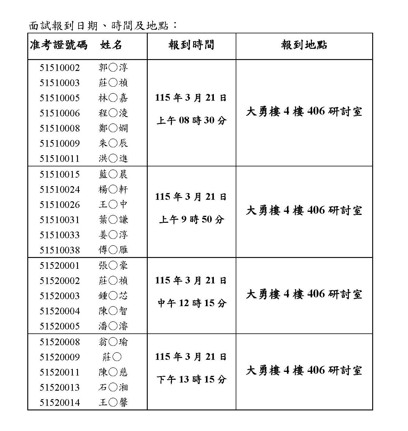 115學年度碩士班招生考試–數位內容碩士學位學程面試報到時間及注意事項